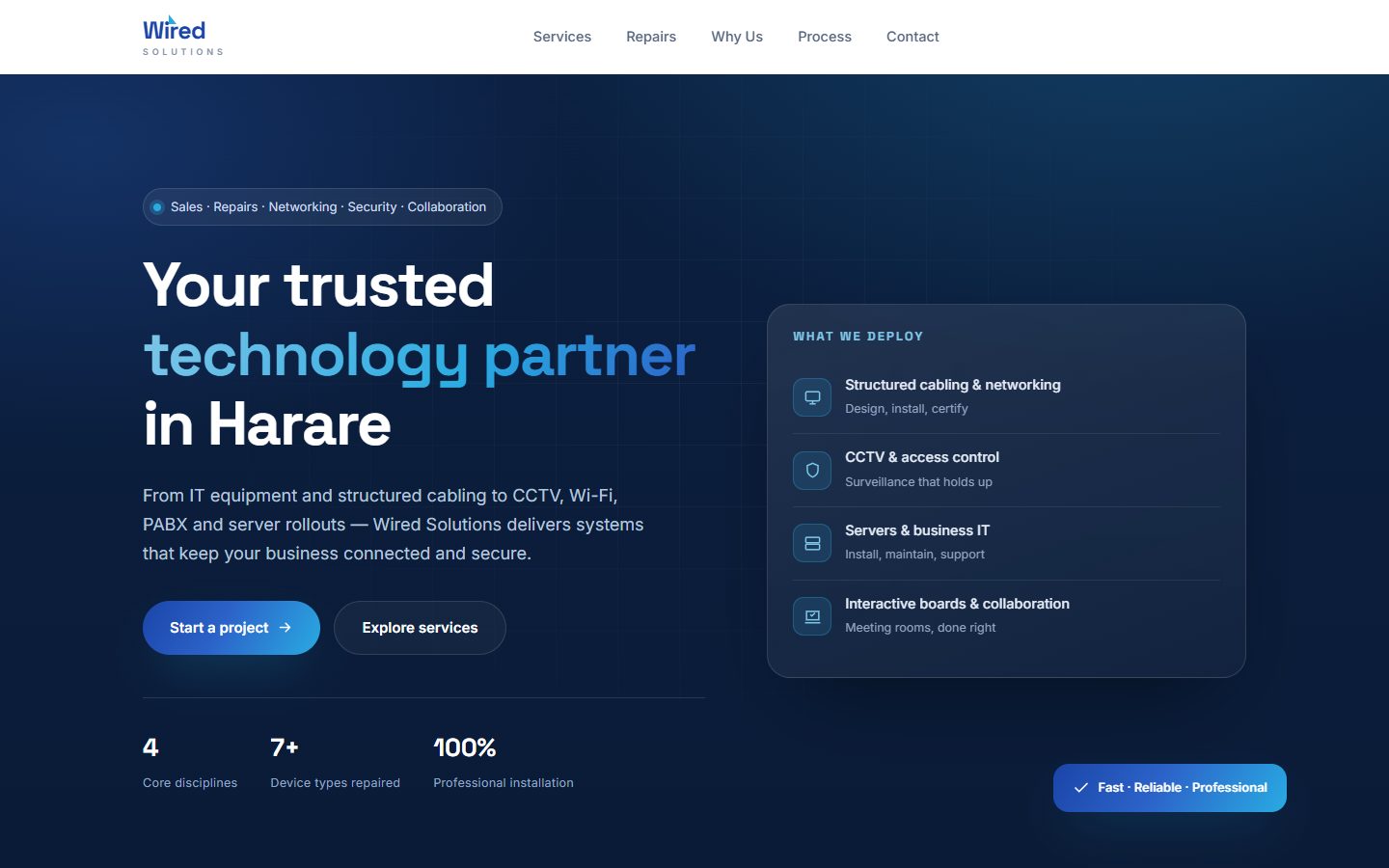 Wired Solutions website homepage for an IT and networking company